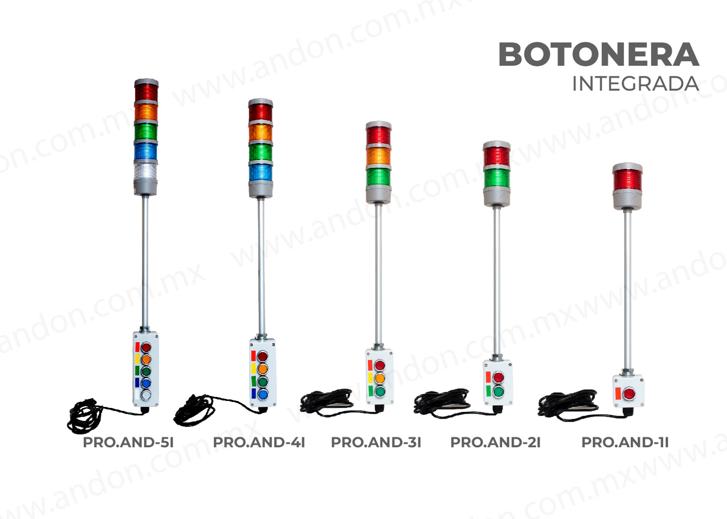 Andon con Botonera integrada