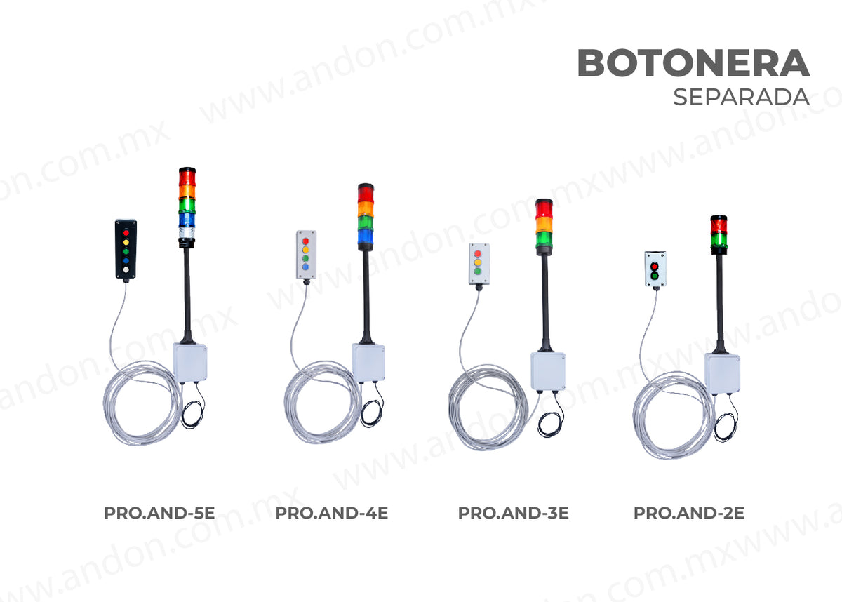 Andon con Botonera Separada – Andon Store